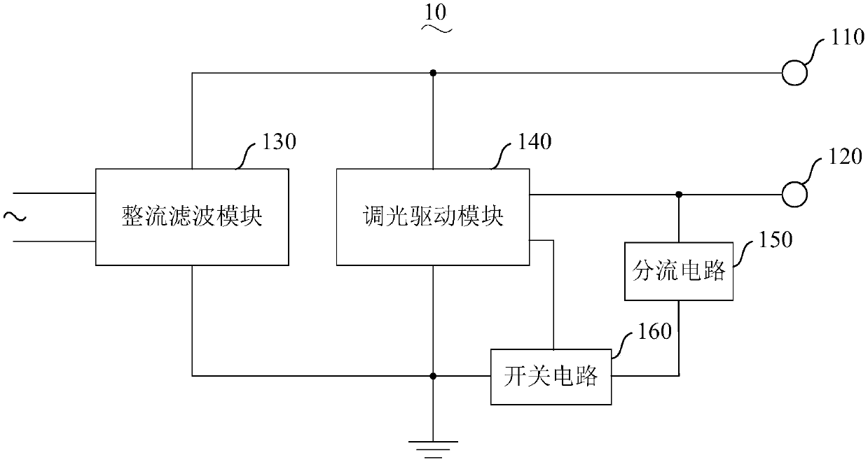 Light modulation apparatus and light modulation lamp