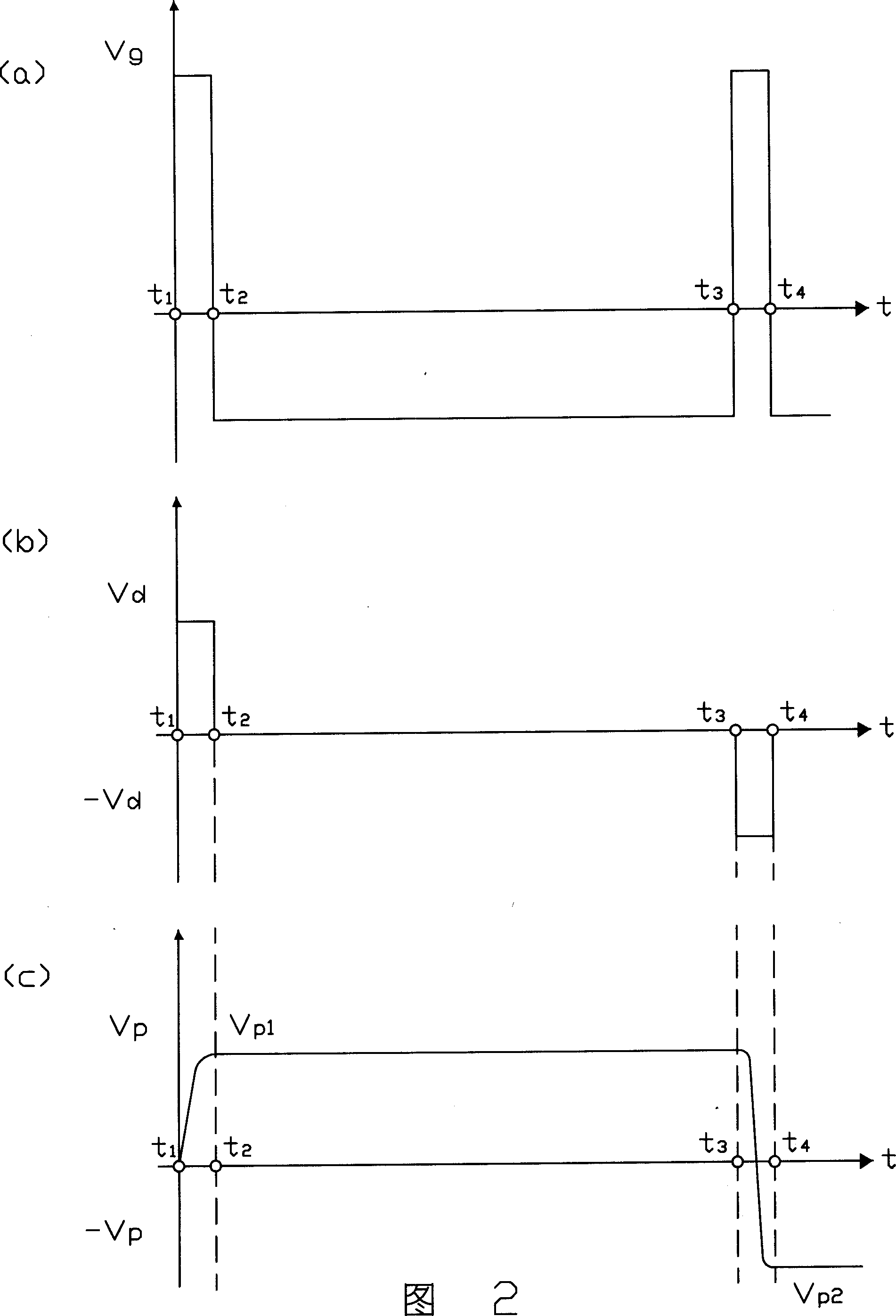 Driving method for liquid crystal display