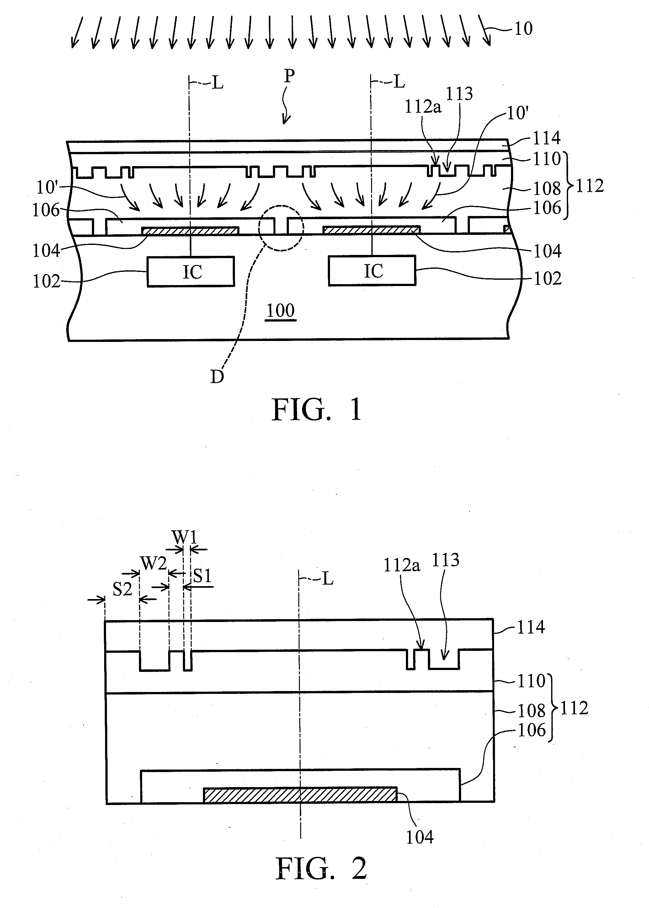 Image sensor device with submicron structure