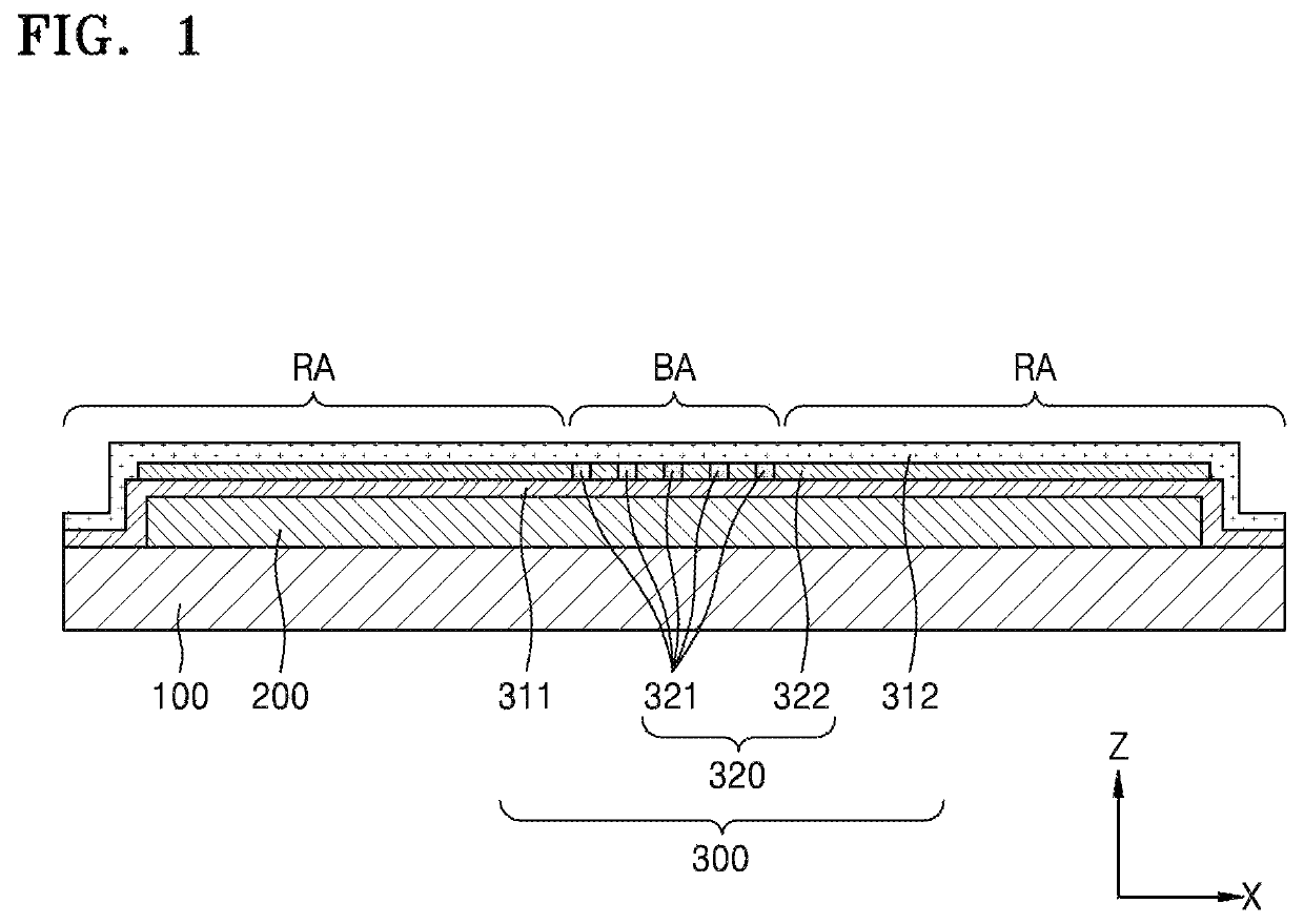 Bendable display apparatus utilizing an organic layer