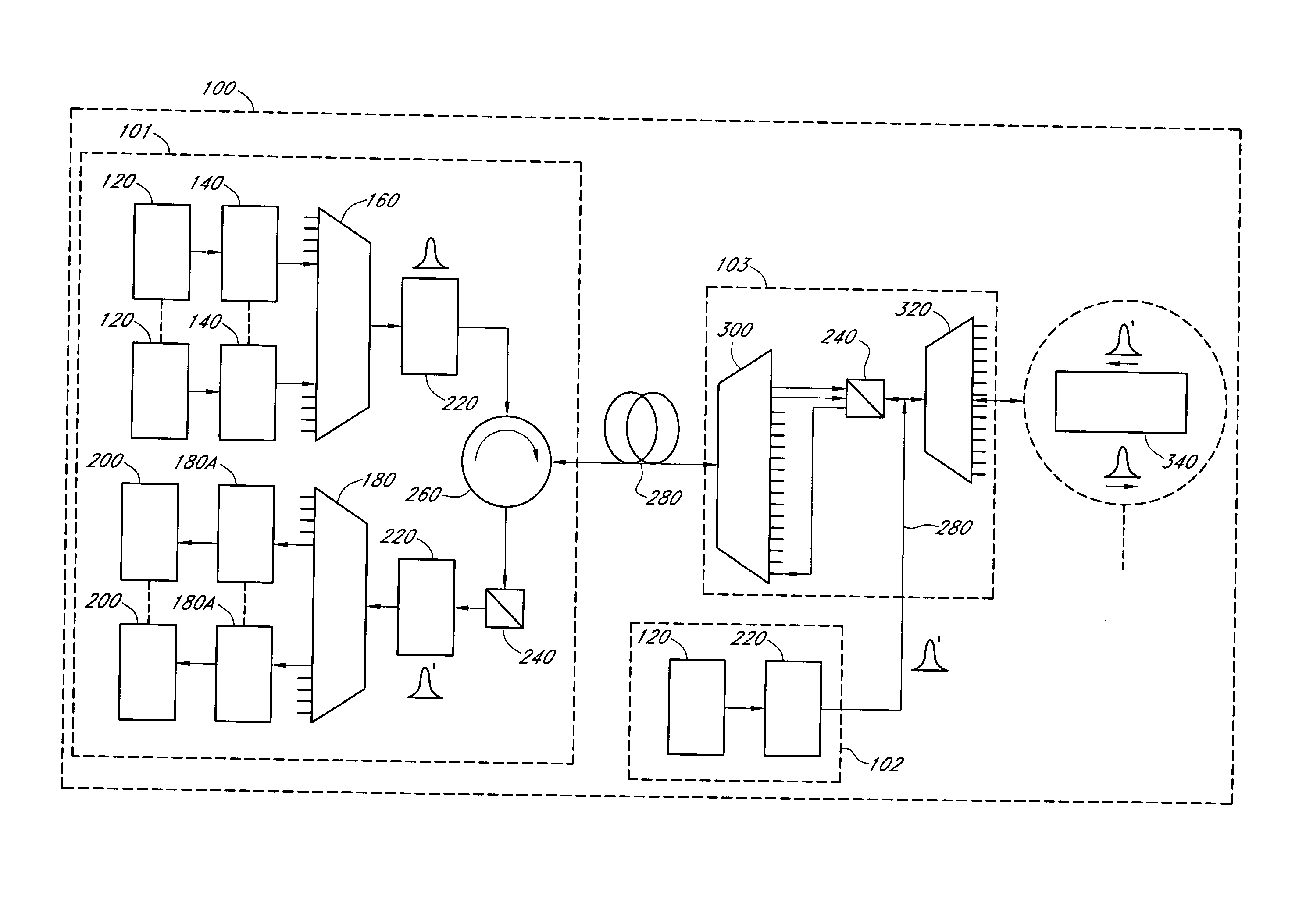 Dynamic intelligent bidirectional optical access communication system with object/intelligent appliance-to-object/intelligent appliance interaction