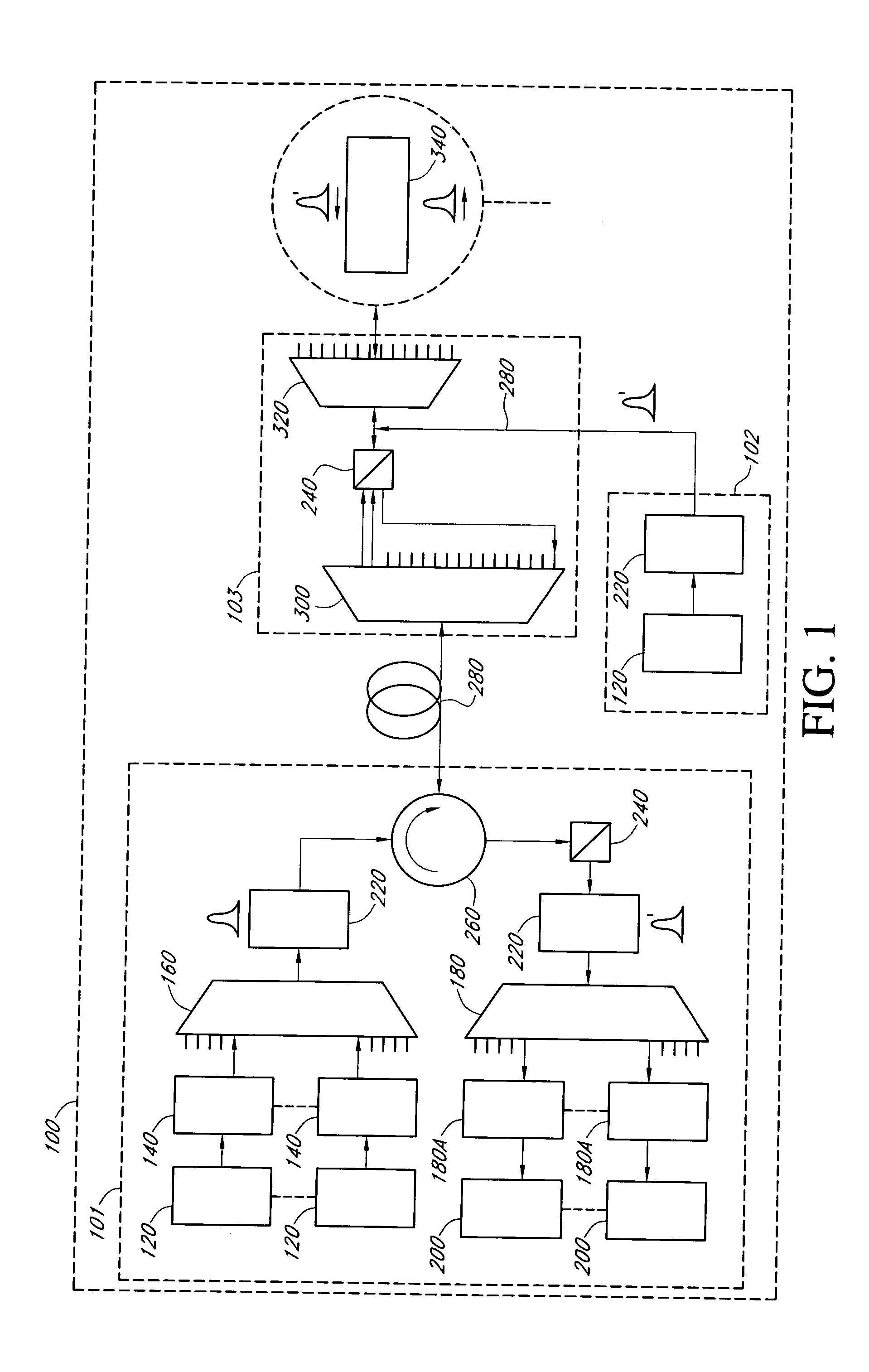 Dynamic intelligent bidirectional optical access communication system with object/intelligent appliance-to-object/intelligent appliance interaction