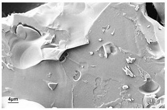 Method for preparing porous carbon material from humin and porous carbon material