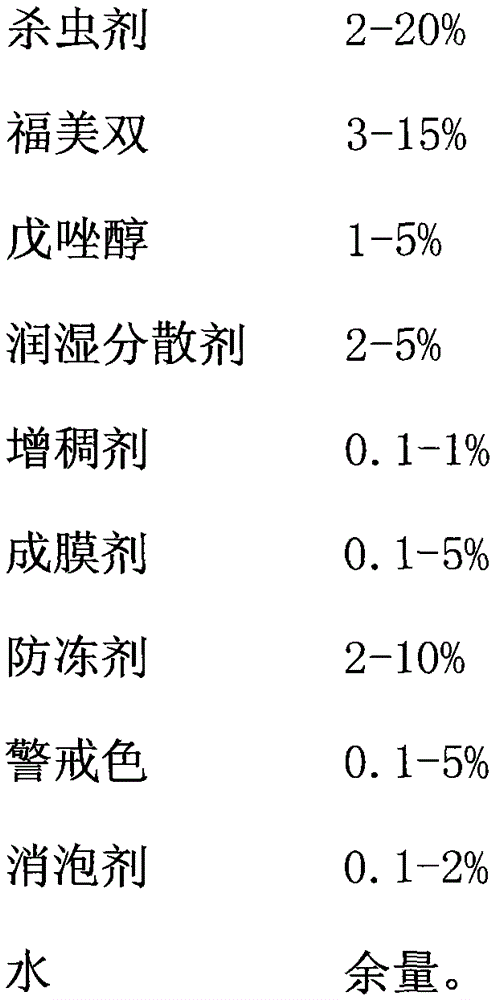 Suspended seed coating agent for preventing and controlling diseases and insect pests in corn seedling stage