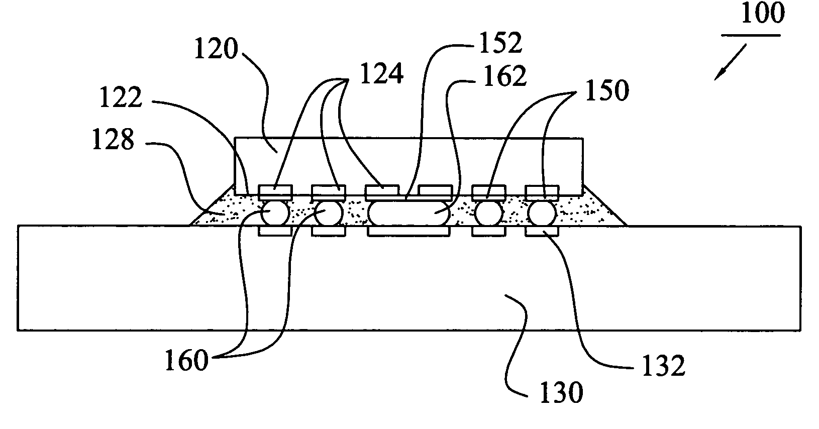 Flip chip package, semiconductor package with bumps and method for manufacturing semiconductor package with bumps