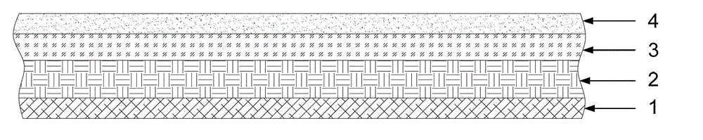 Construction machinery and painting process thereof