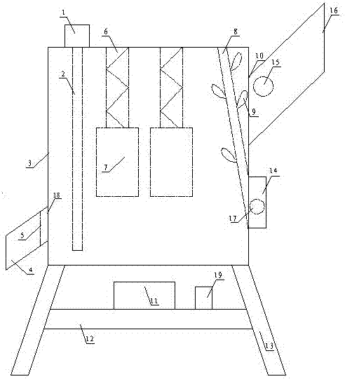 Multifunctional greenfeed beating device