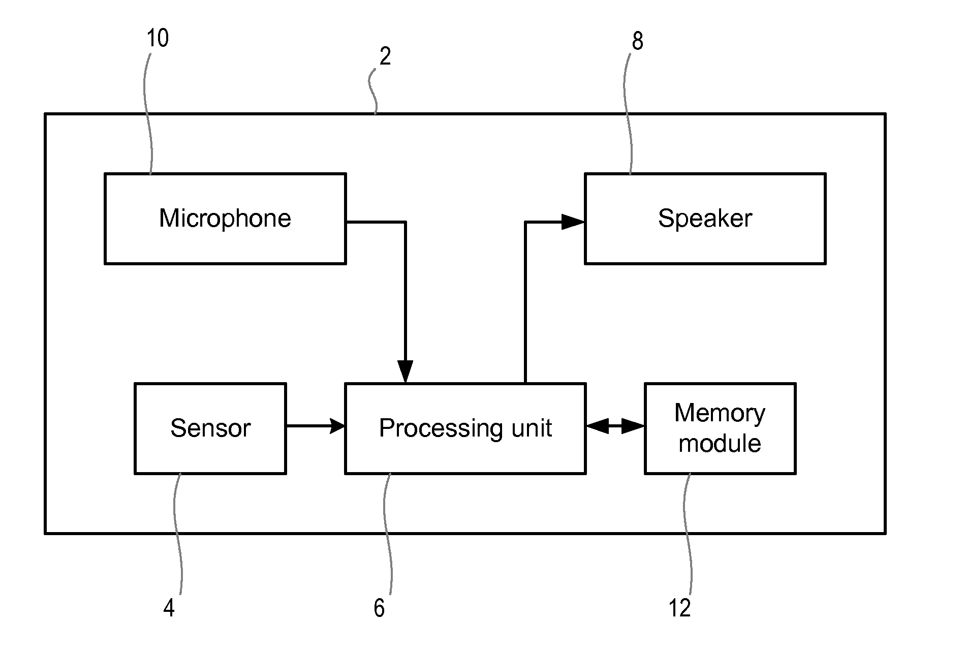 Apparatus and method for improving the audibility of specific sounds to a user