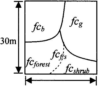 Method for estimating vegetation coverage based on vegetation-soil moisture response relation