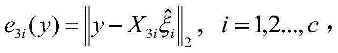 Multiple-sparse-representation face recognition method for solving small sample size problem