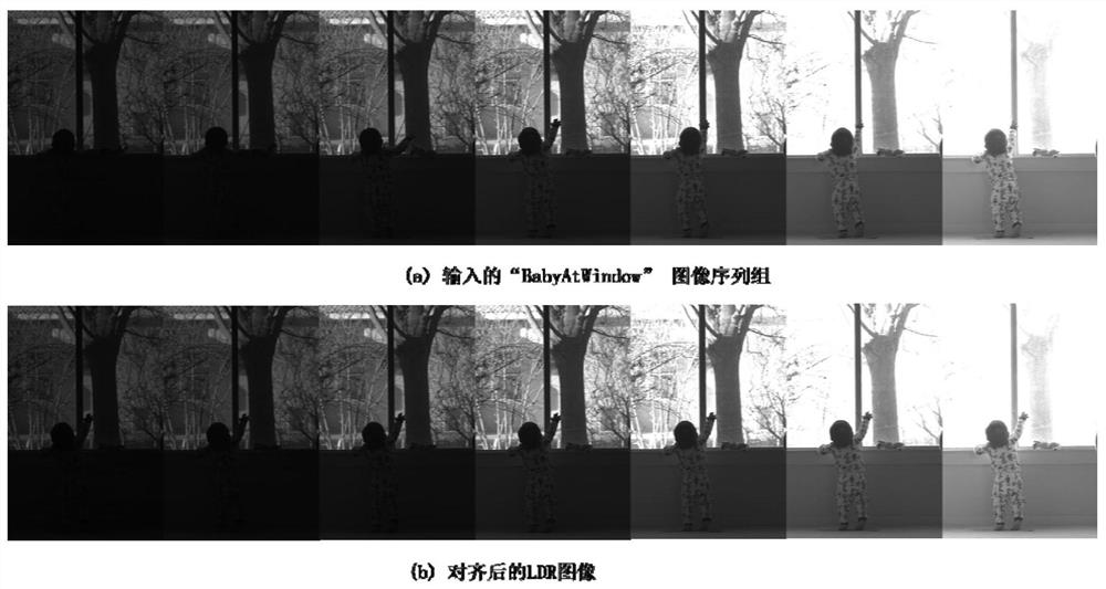 Multi-exposure image ghosting-free fusion method under global gradient based on patch alignment