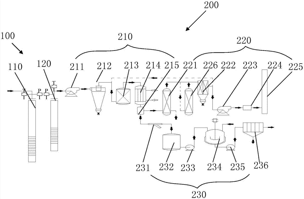 Movable in-situ heat strengthened soil gas phase extracting device and method