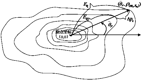 Underground moving target optical fingerprint positioning and tracking method based on visible light communication