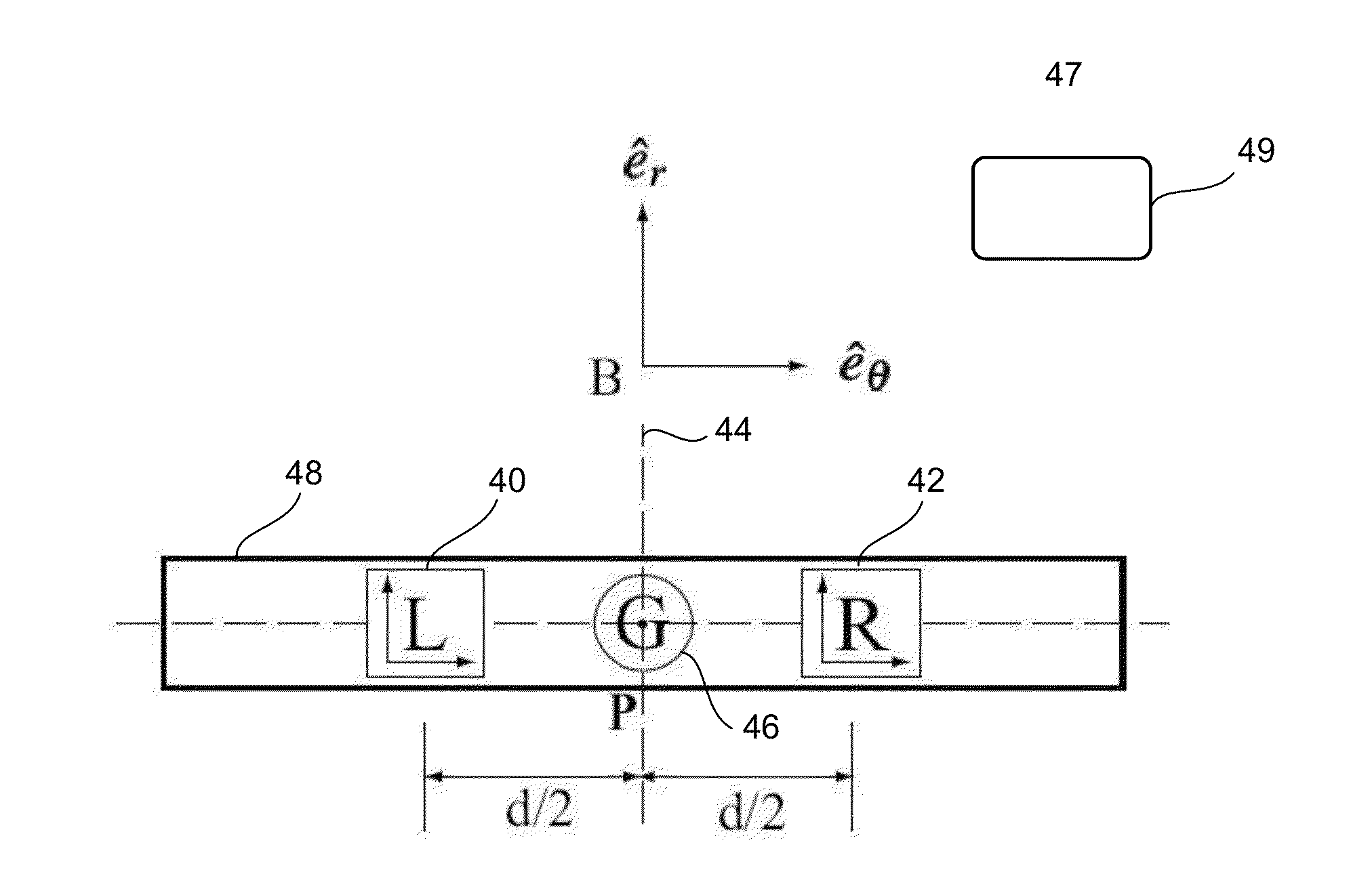 Vestibular dynamic inclinometer