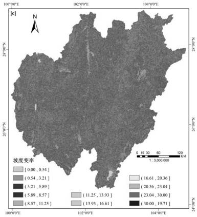 Landslide susceptibility evaluation method based on fractal-machine learning hybrid model