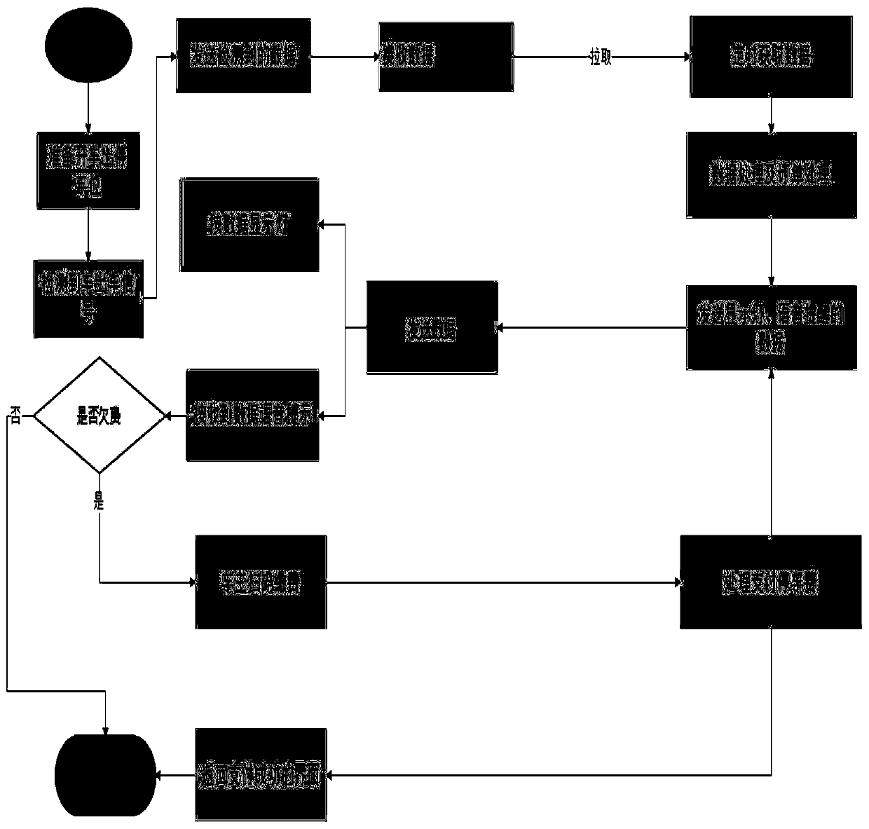 Outdoor parking space management method based on ultrasonic waves and storage medium