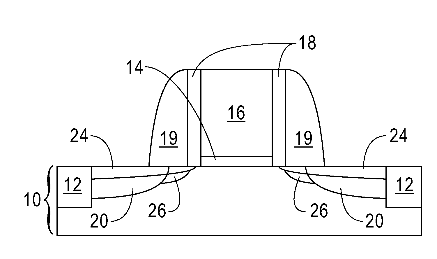 Method to tailor location of peak electric field directly underneath an extension spacer for enhanced programmability of a prompt-shift device