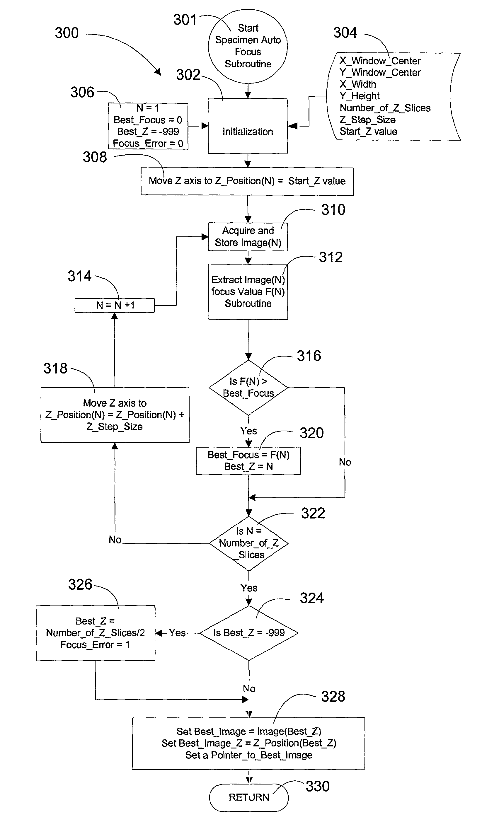 Automated verification and inspection device for sequentially inspecting microscopic crystals