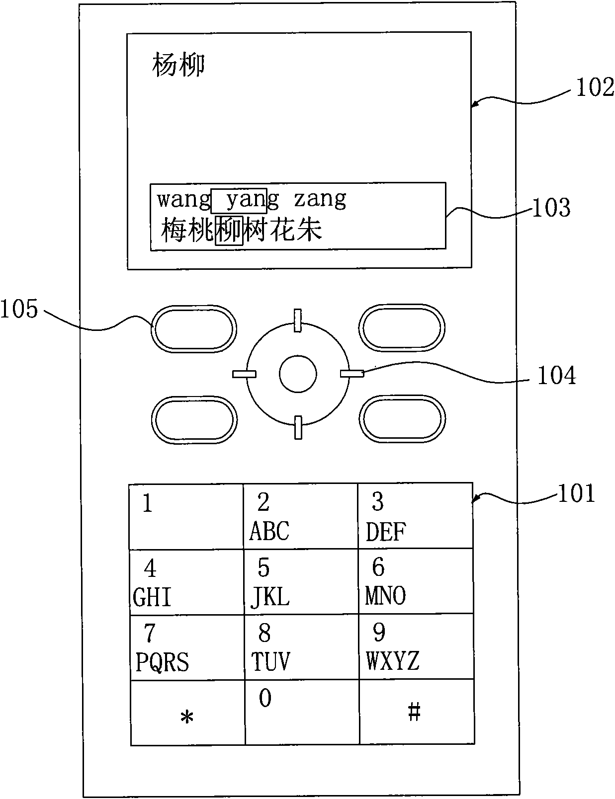 Handheld device capable of fast inputting Chinese characters and style box Chinese character associated inputting method