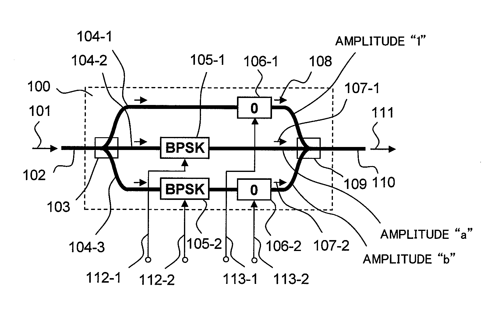 Optical modulator