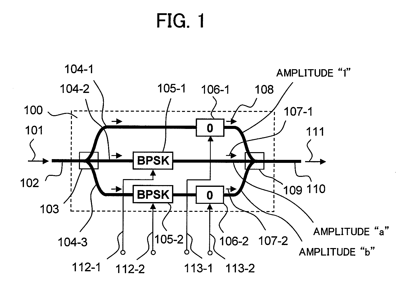 Optical modulator