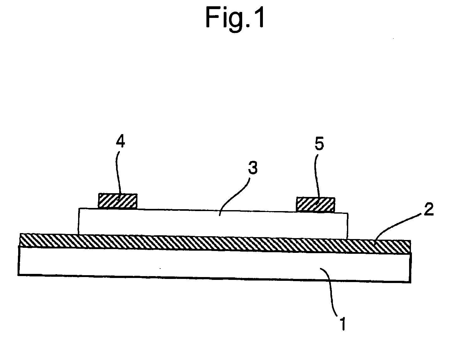 Organic semiconductor material and organic transistor using the same