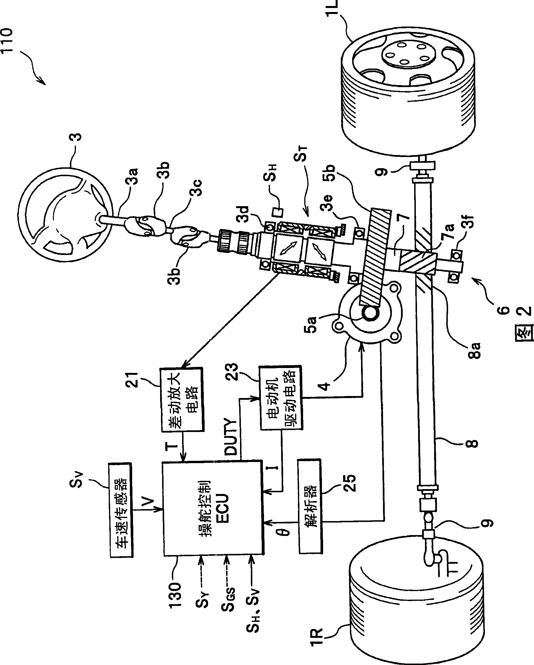 Steering system