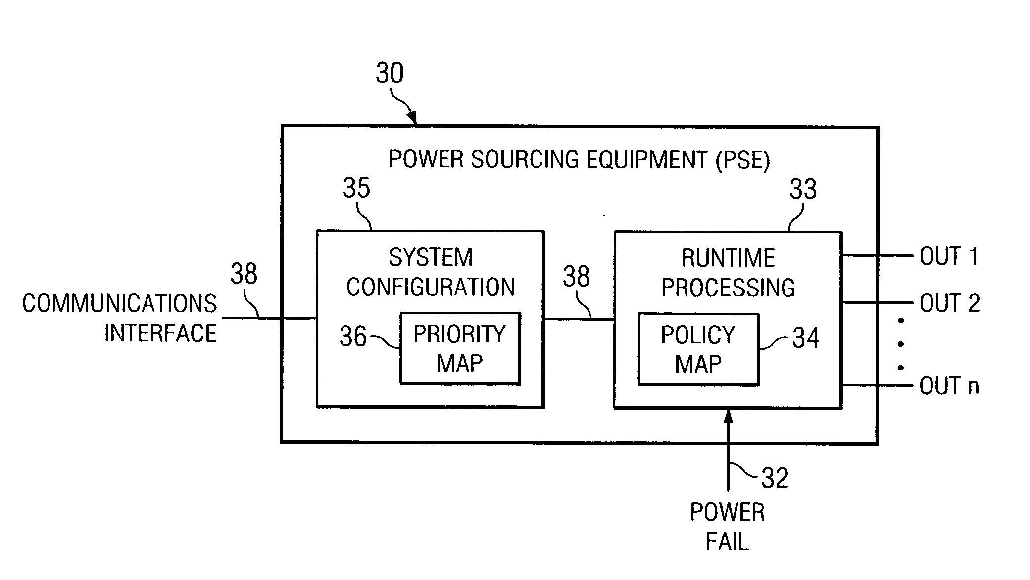 Priority powerdown system and method for power distribution systems