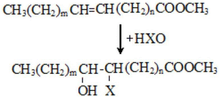 Base oil for metal working fluid and preparation method of base oil