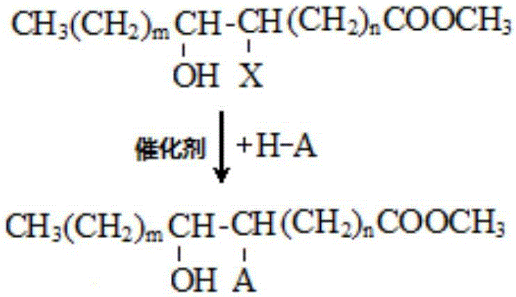 Base oil for metal working fluid and preparation method of base oil