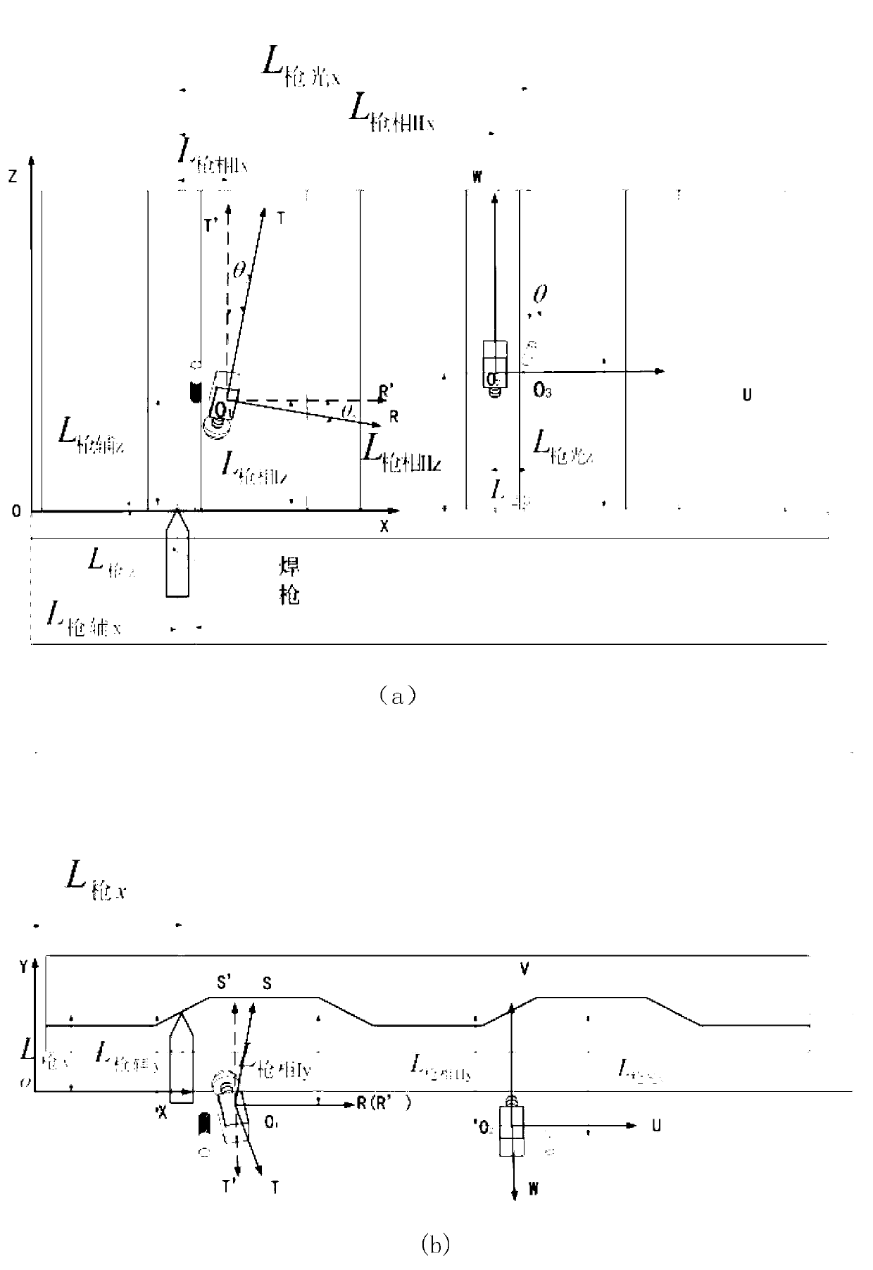 Visual tracking monitoring system and method in automatic corrugated thin plate fillet weld welding