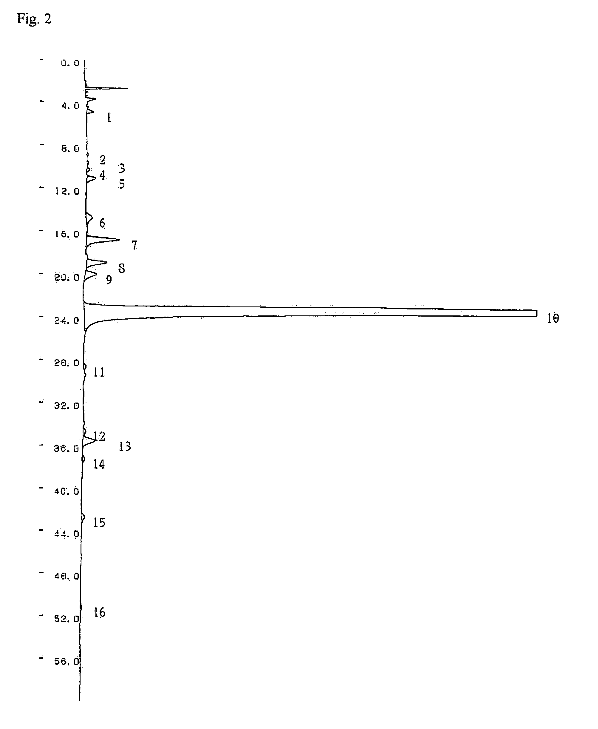 Steviol glycoside