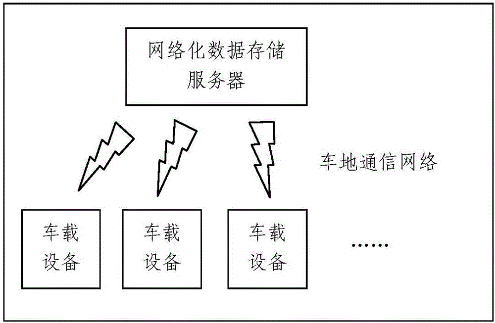 Urban rail transit electronic map sharing method and system