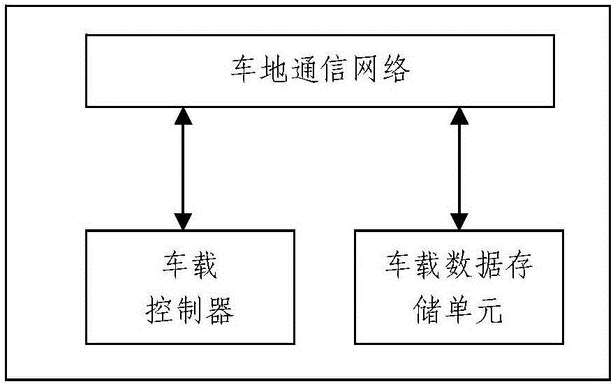 Urban rail transit electronic map sharing method and system