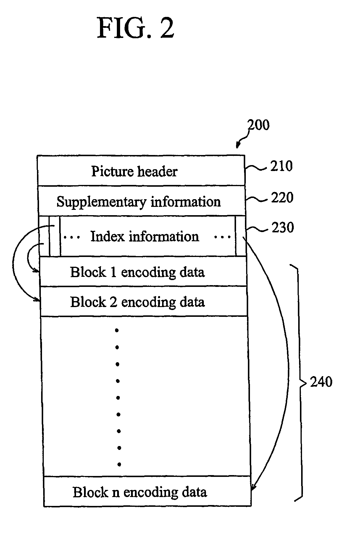 Method for displaying high resolution picture in mobile communication terminal, mobile communication terminal and system for converting picture file format therefor