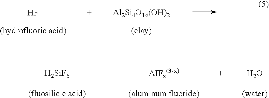 Method for treating a subterranean formation