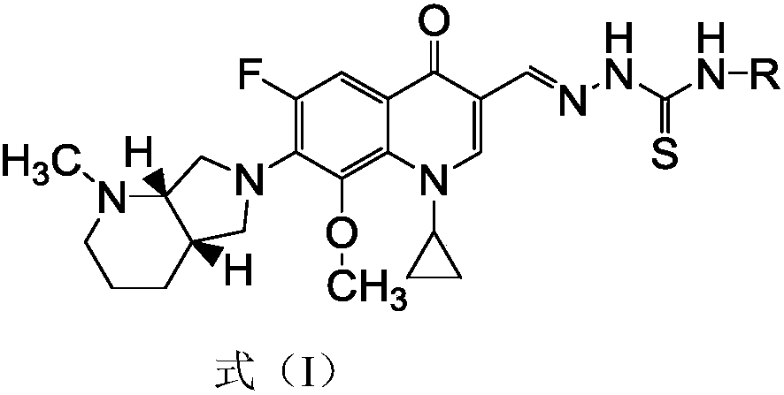 A kind of n-methyl moxifloxacin aldehyde thiosemicarbazone derivatives and its preparation method and application