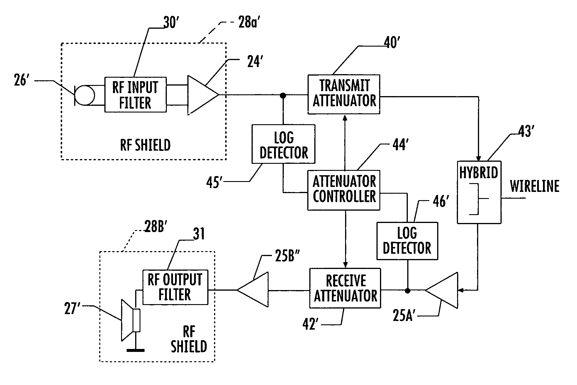 Telephone system having reduced sensitivity to RF interference and related methods