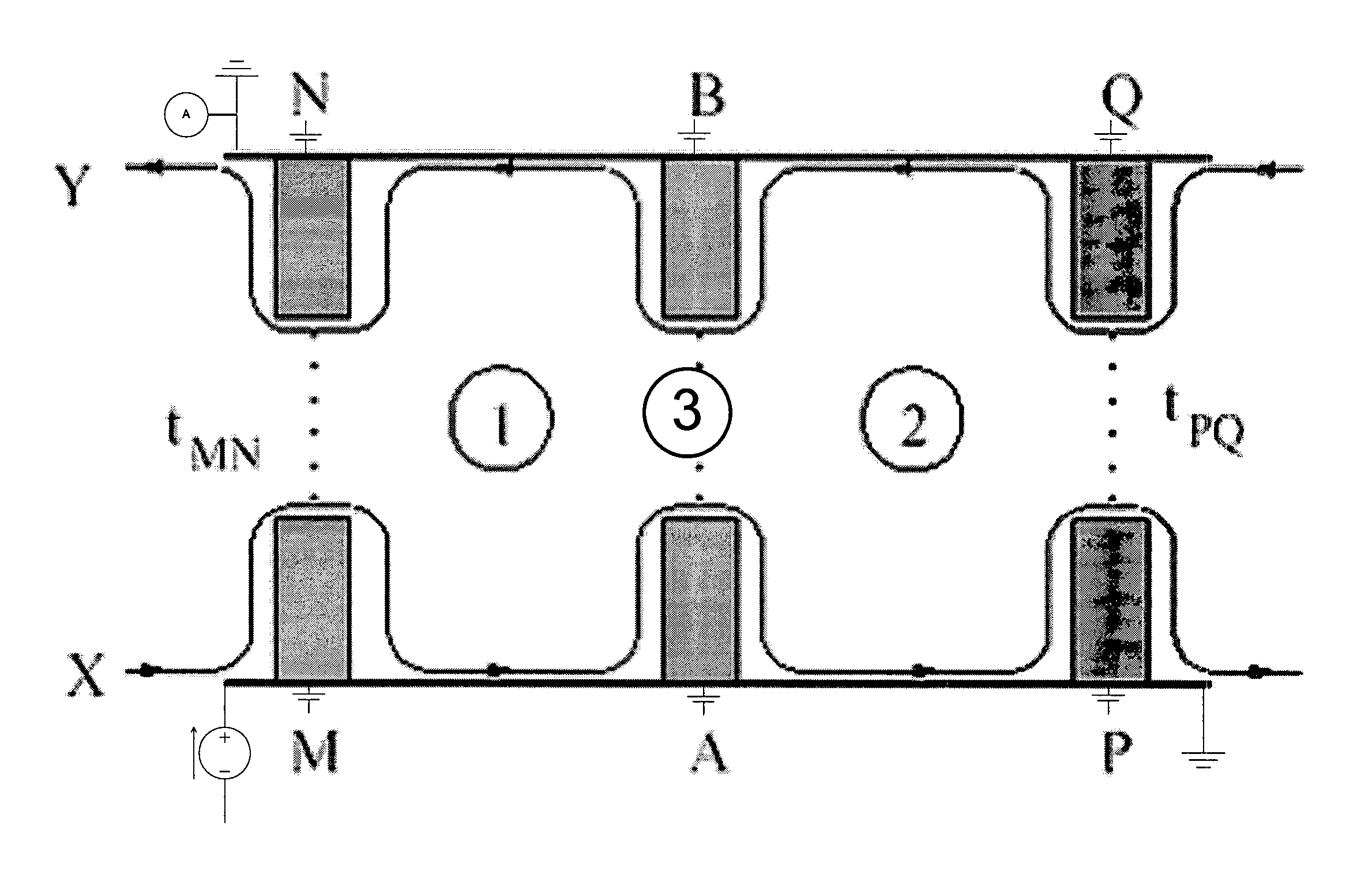 Quasi-particle interferometry for logical gates