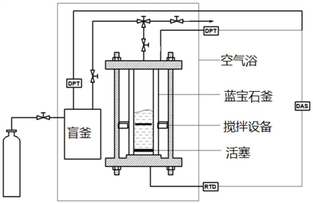 A kind of acid gas trapping agent and trapping method