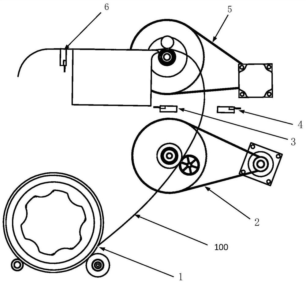 High-precision stepping paper feeding movement system suitable for plotter and paper feeding control method