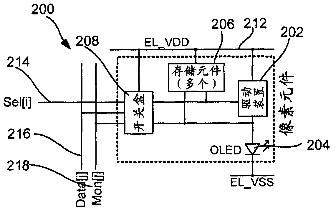 System and methods for aging compensation in AMOLED displays