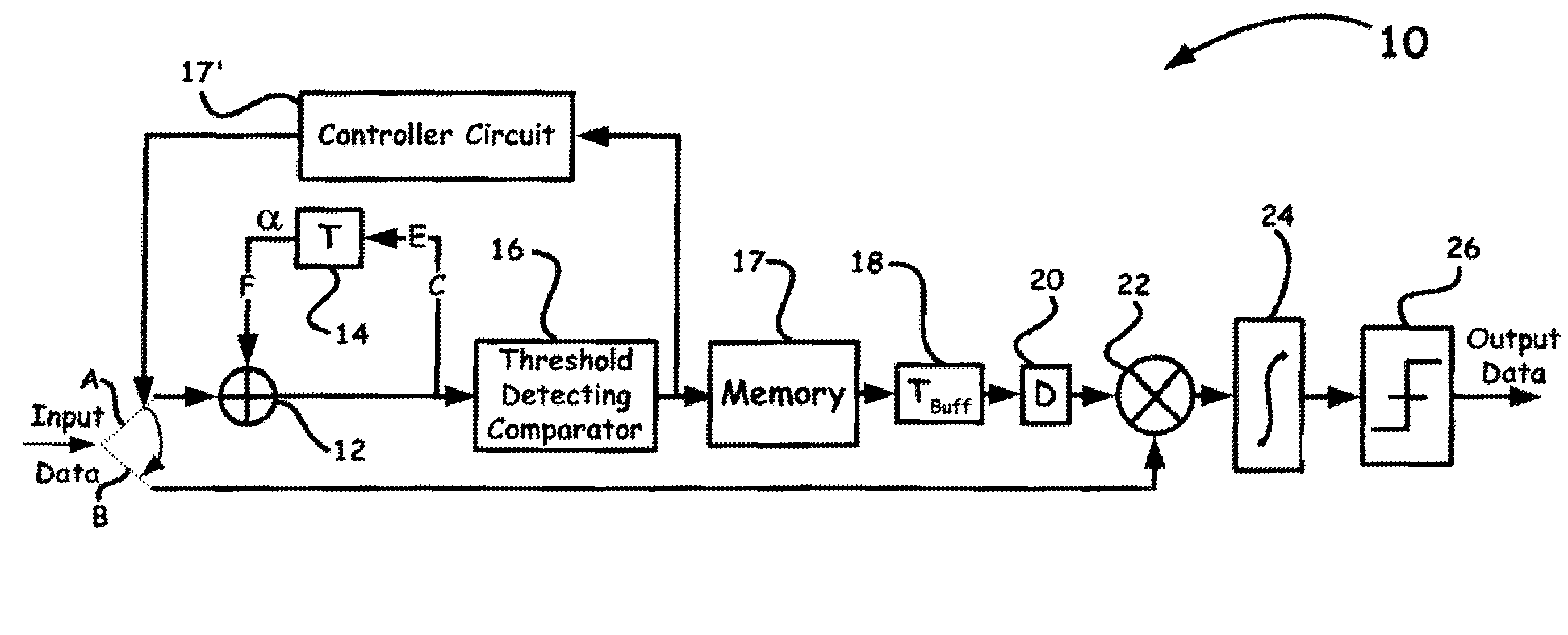 UWB channel estimation using new generating TR transceivers