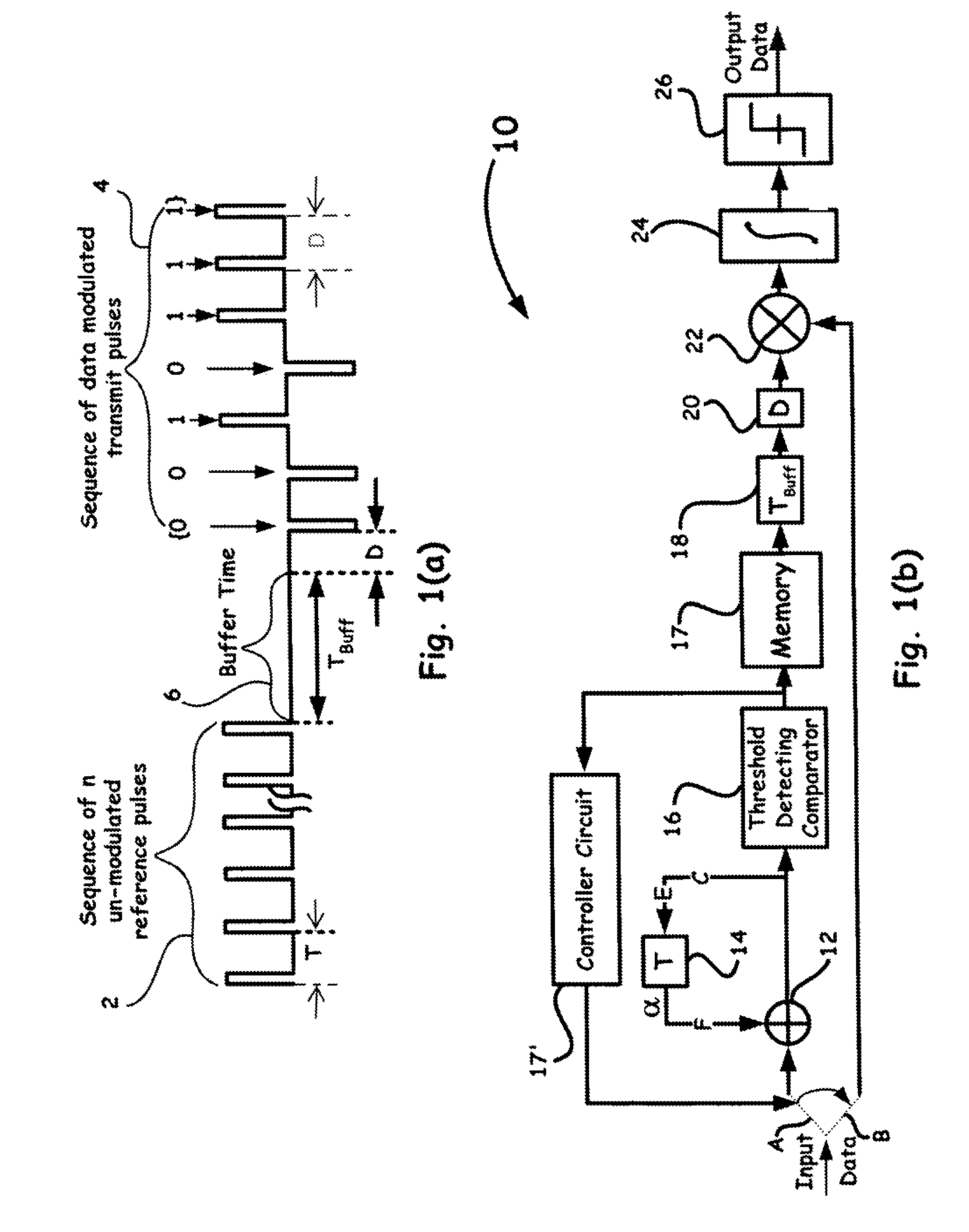 UWB channel estimation using new generating TR transceivers