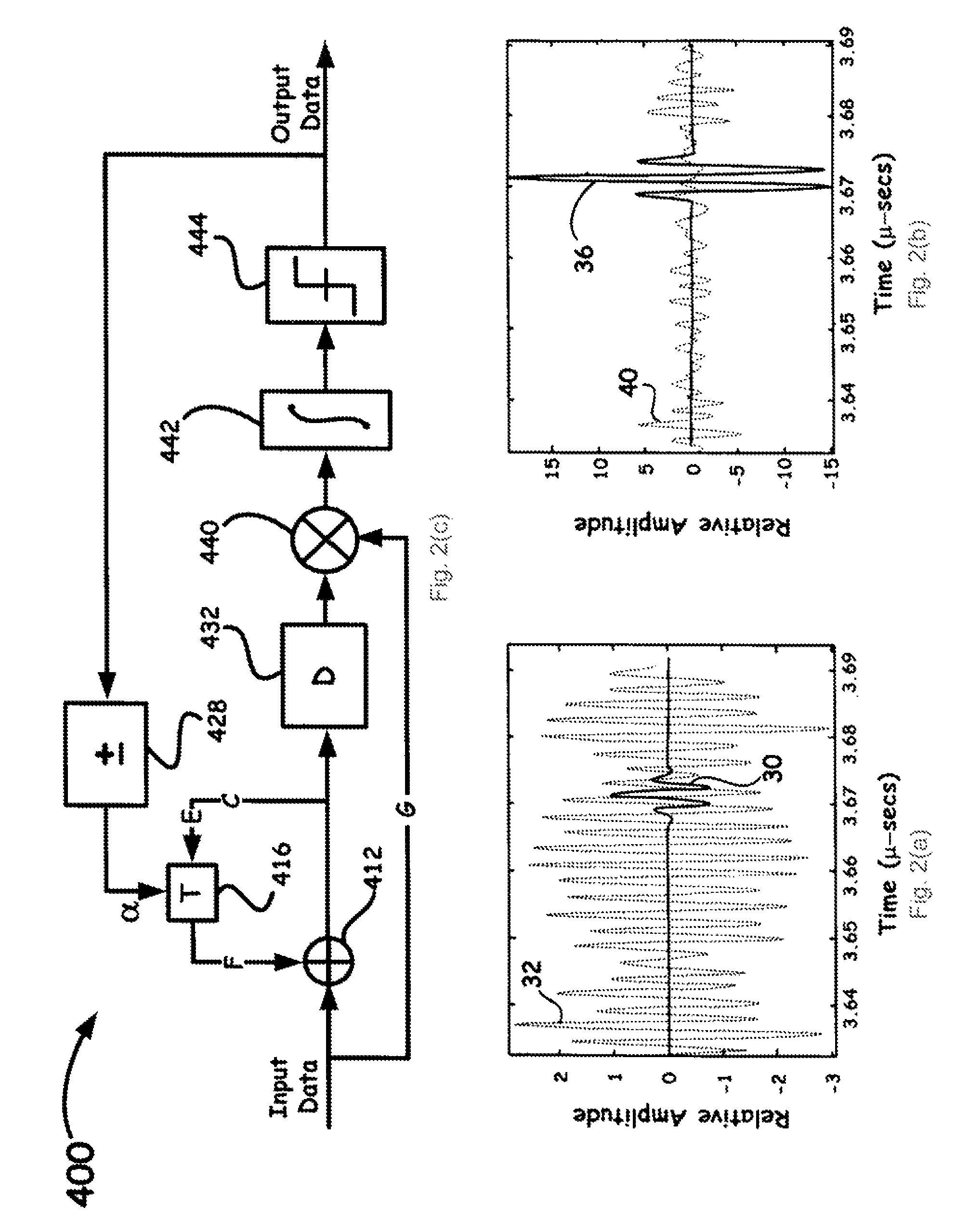 UWB channel estimation using new generating TR transceivers