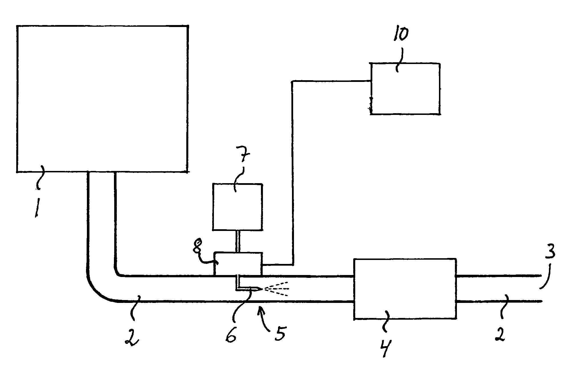 Method and device for controlling the injection of reducing agent