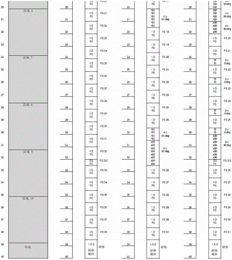 A method of producing a co-crystal and a product formed through the method