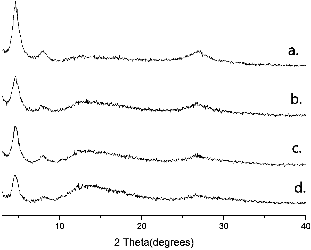 Covalent organic framework compound solid phase micro-extraction fiber head and preparation method thereof