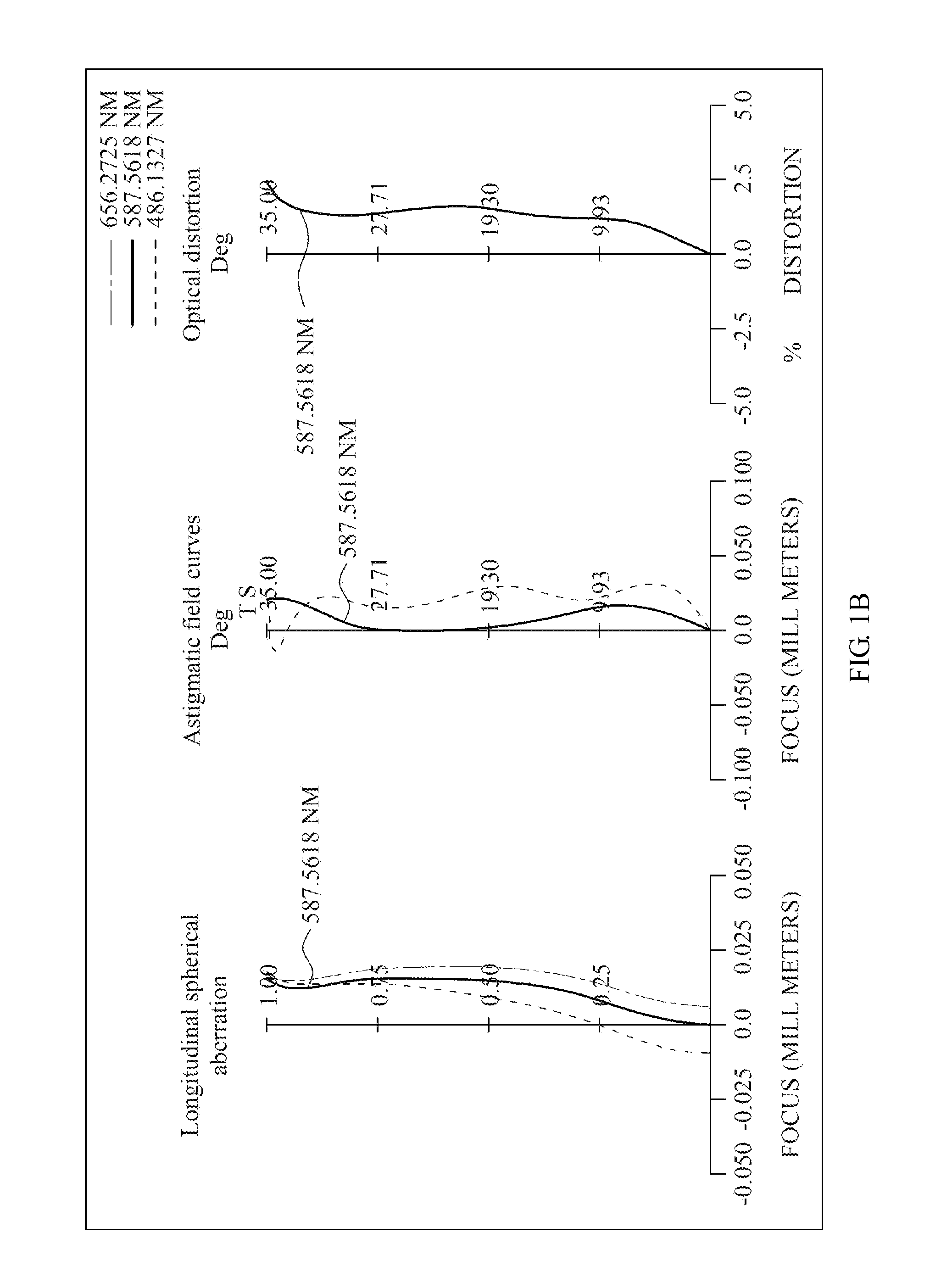 Optical image capturing system