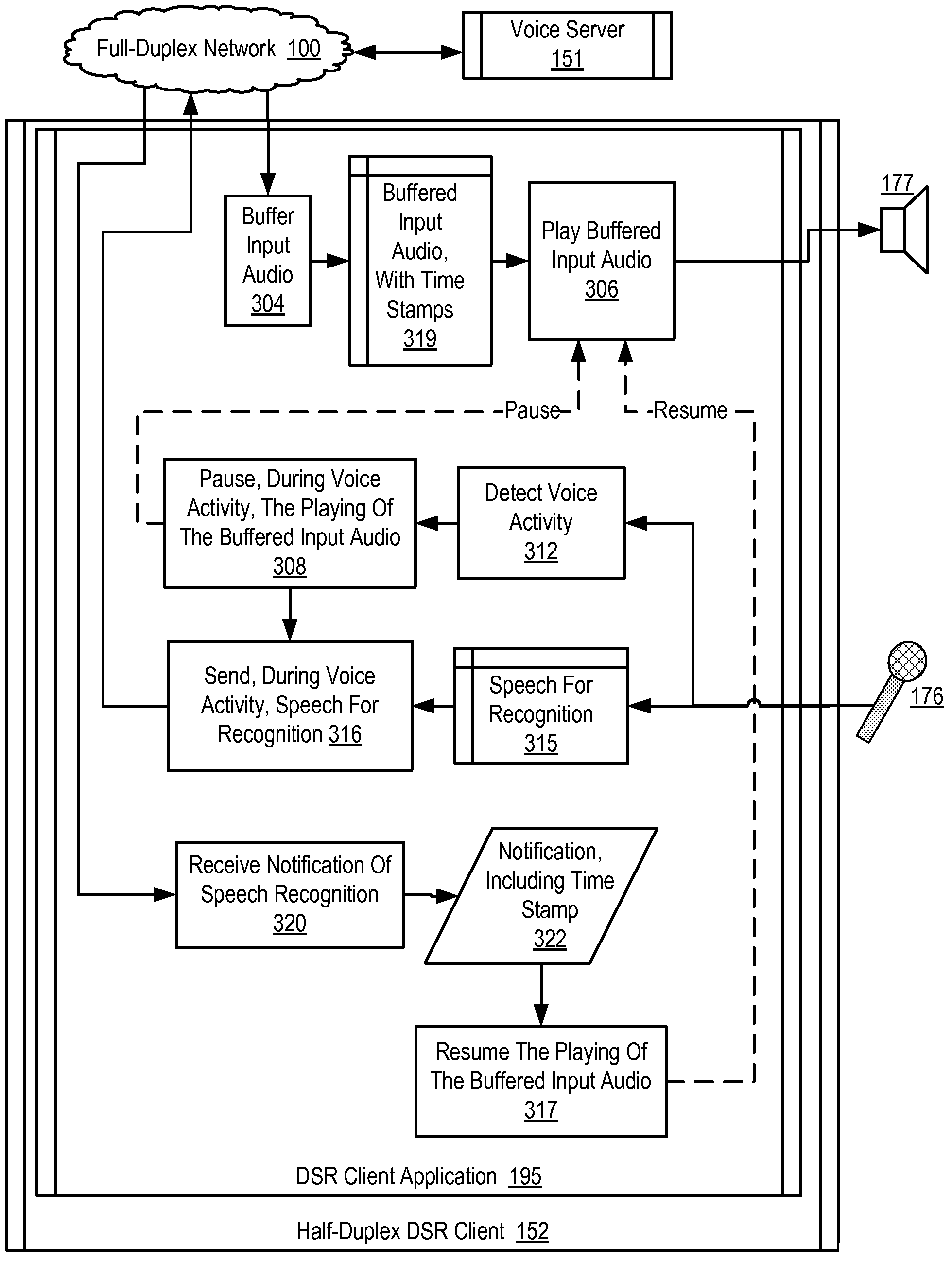 VOIP barge-in support for half-duplex DSR client on a full-duplex network